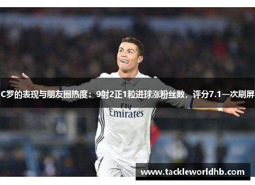 C罗的表现与朋友圈热度：9射2正1粒进球涨粉丝数，评分7.1一次刷屏